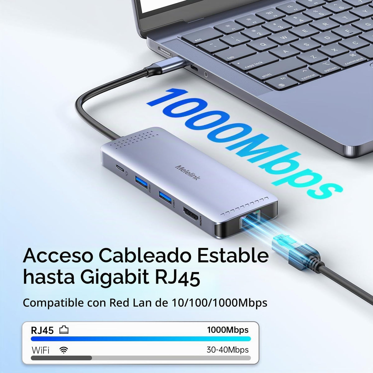 Melelink, hub USB 2.0