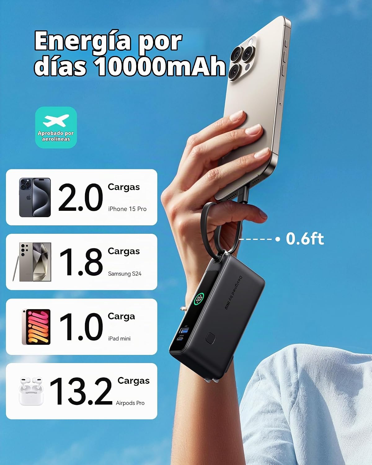 INIU Cargador portátil 3 en 1, banco de energía de carga rápida de...