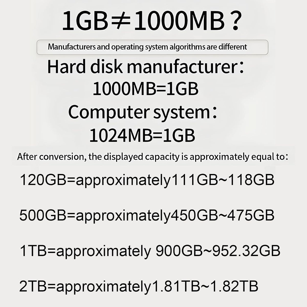 GODBPNYMU Disco duro externo 1 TB HDD USB 3.0 Almacenamiento portát...