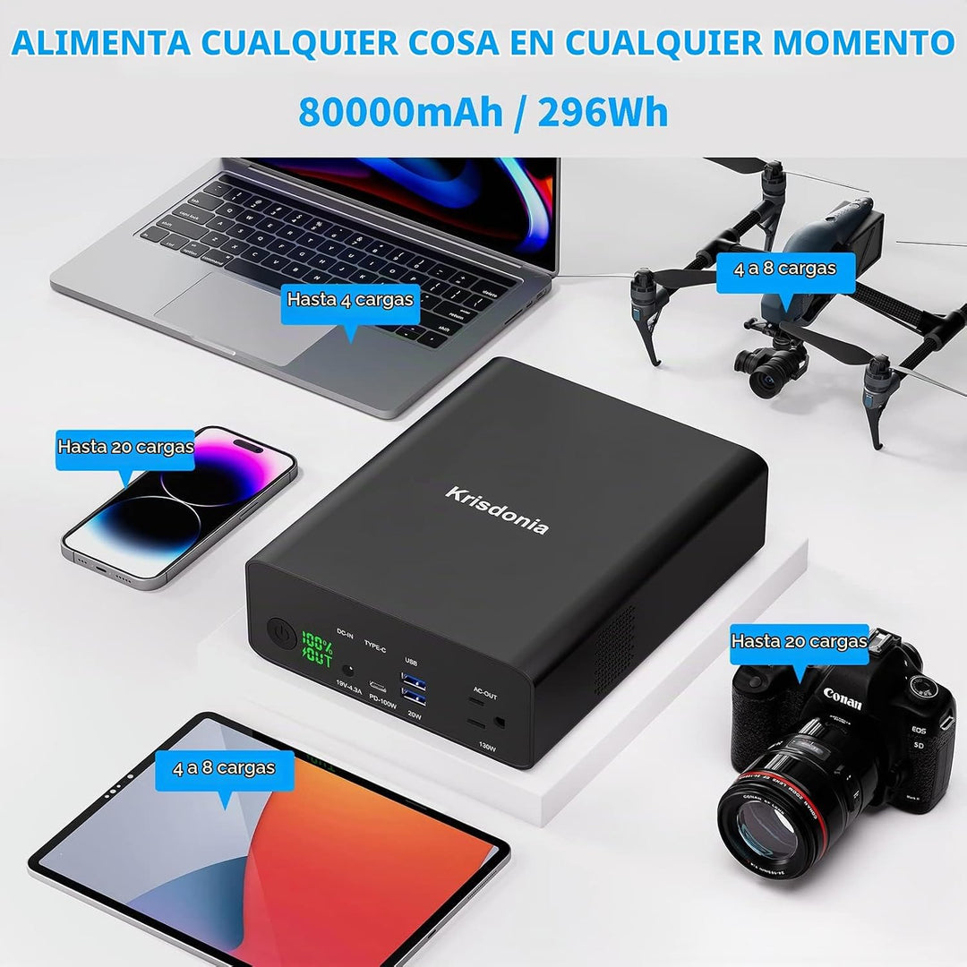 Krisdonia Banco de energía con toma de CA, cargador portátil para l...