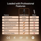 Typhur InstaProbe Core - Termómetro digital para carne de lectura