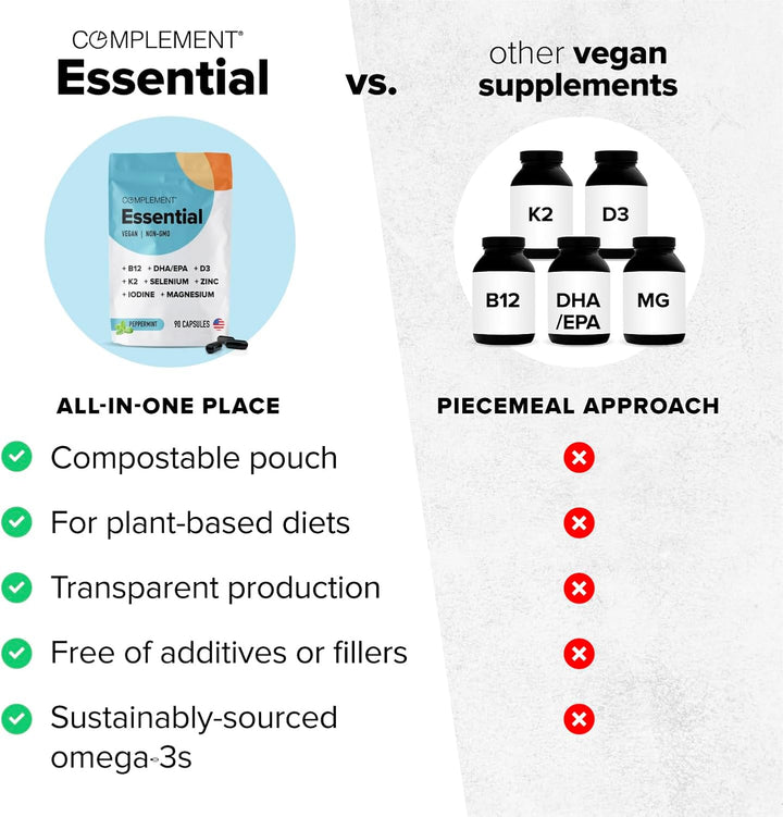 Complement Multivitamínico vegano esencial para mujeres y hombres -...
