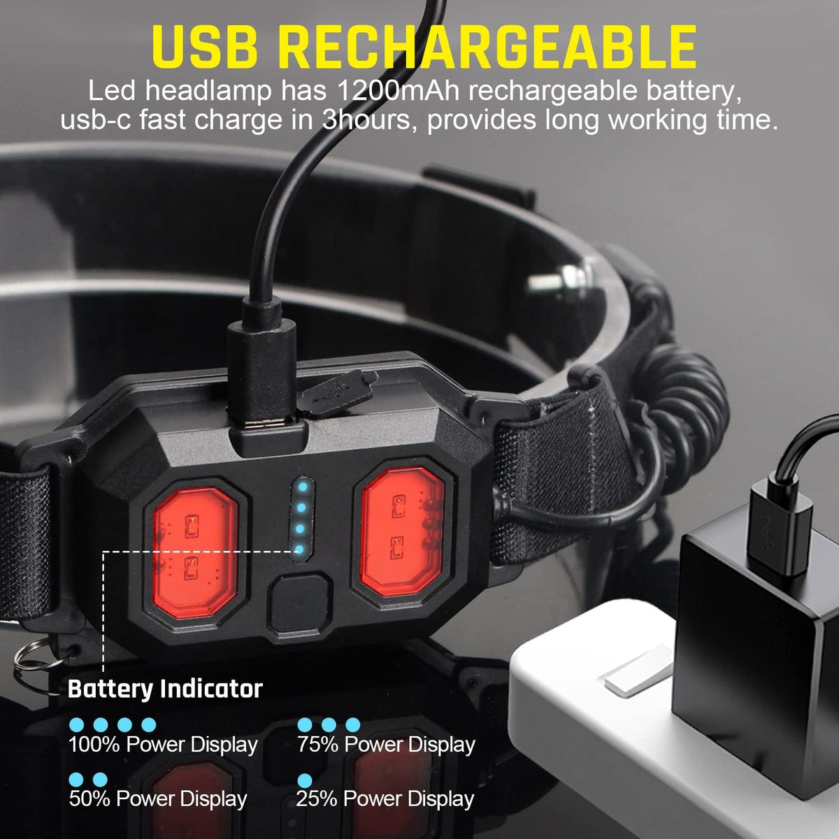 Faro LED recargable por USB, 1000 lúmenes, 230°, haz ancho con luz trasera roja, luz de diadema súper brillante, faros impermeables para camping, senderismo, casco duro, paquete de 2