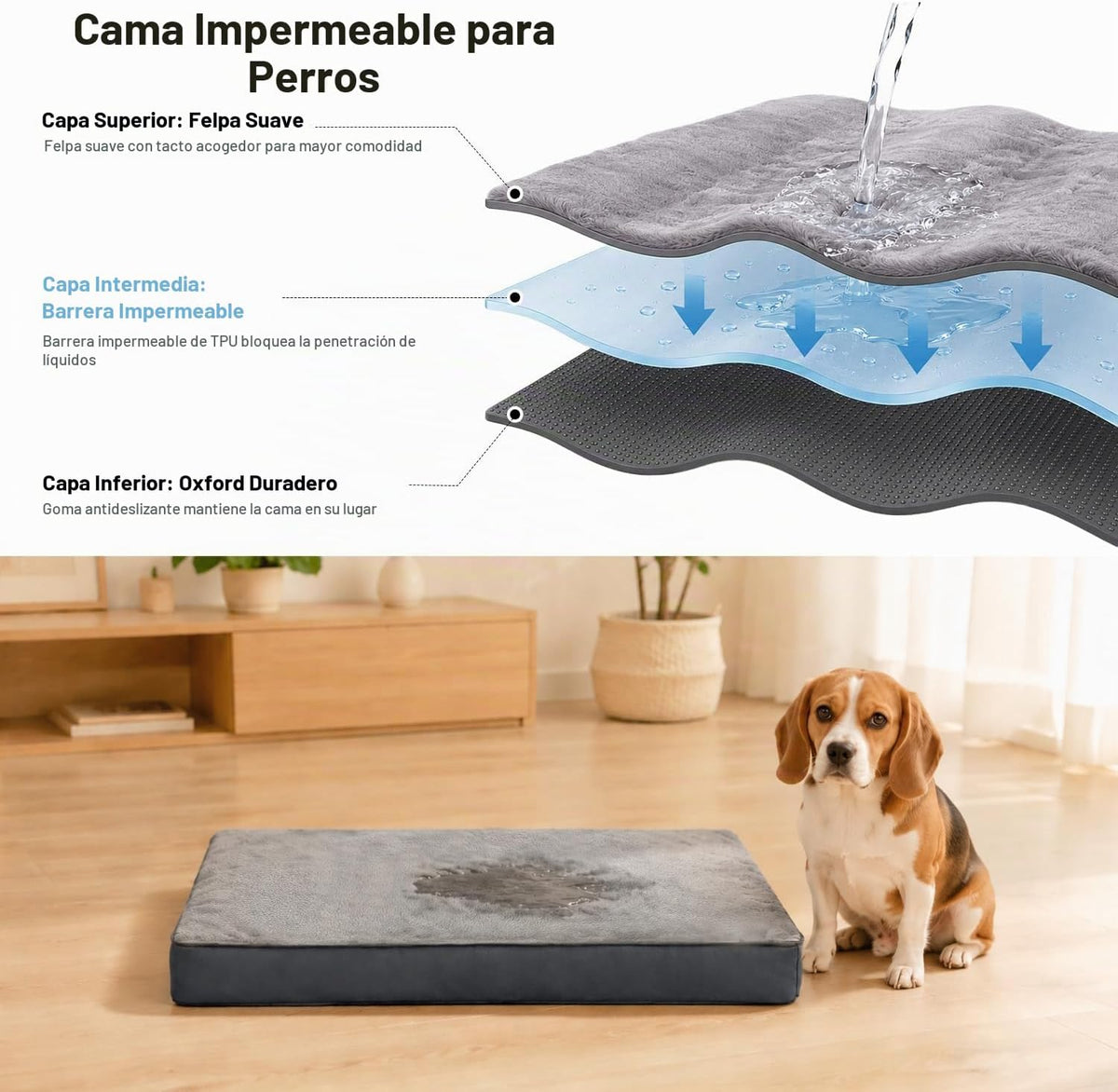 Cama para perros NUPIDA. Cama para perros impermeable de lujo con funda extraíble y lavable de felpa. Colchón antideslizante para dormir para mascotas para perros grandes, medianos, jumbo, pequeños