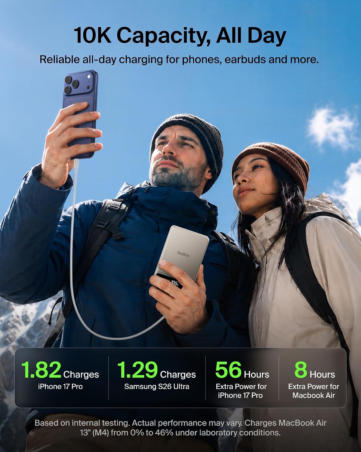 Belkin Banco del poder del USB C de 10000mAh, carga rápida 60W para
