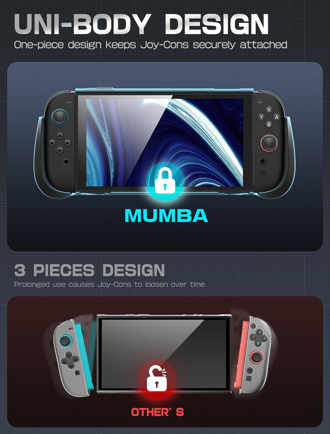 Mumba Titan - Funda para Nintendo Switch 2 con función atril y 7 ranuras