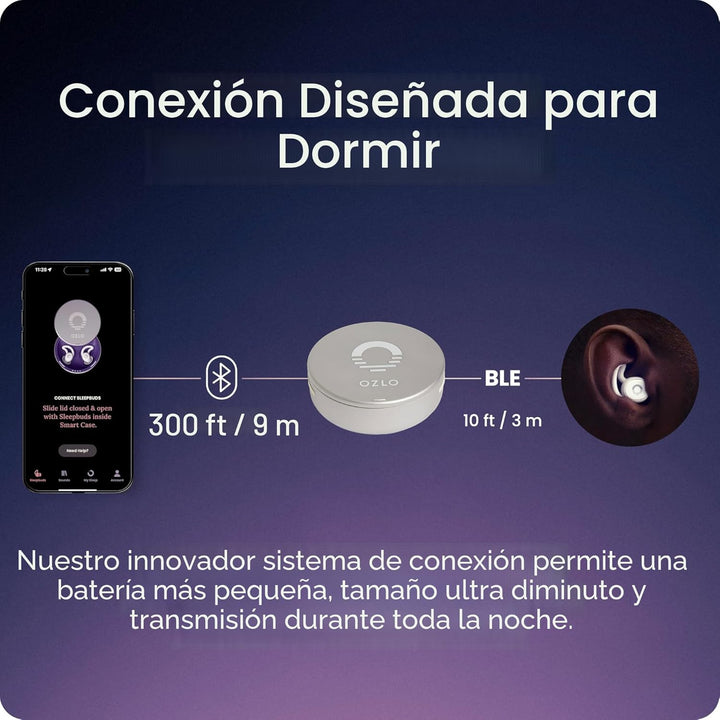 Ozlo Sleepbuds® | Auriculares cómodos para dormir de lado | Hasta 1...
