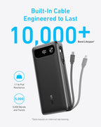 Anker Cargador Mac Book Pro, cargador USB C de 100 W
