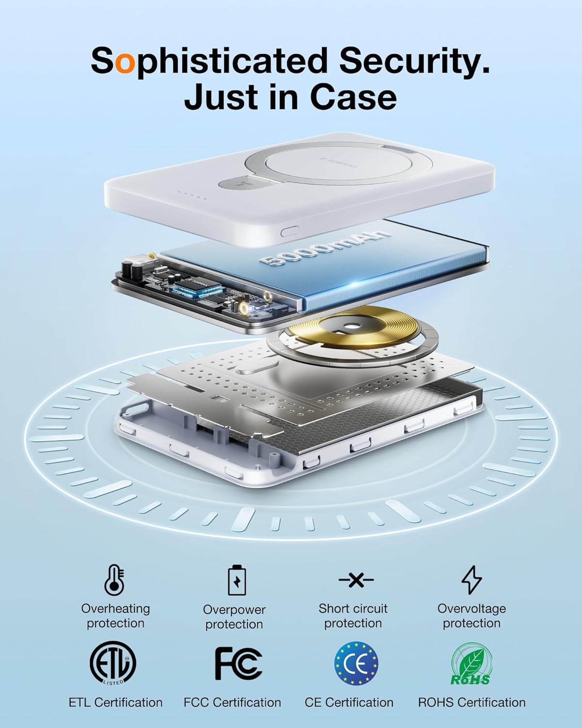 TORRAS - Cargador portátil para iPhone 18 Pro Max, banco de energía, Blanco, 5000mAh