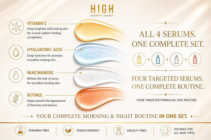 HIGH - Elixir Quartet Set - Suero: incluye vitamina C, retinol, áci...