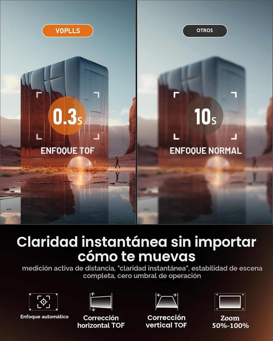 [Aplicación con licencia oficial y audio DoIby] Mini proyector con...