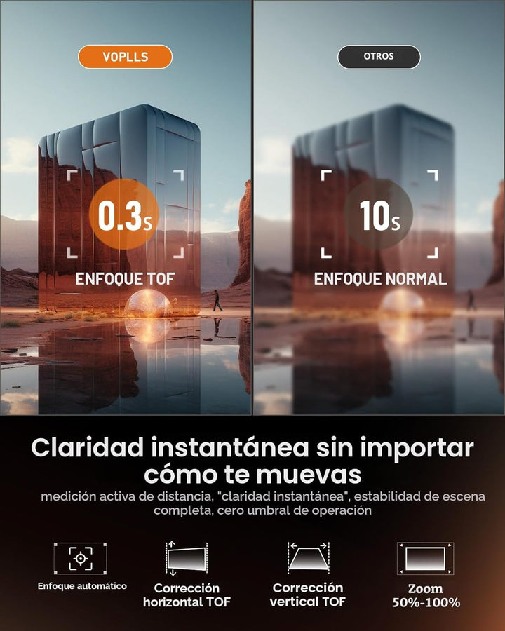 [Aplicación con licencia oficial y audio DoIby] Mini proyector con...