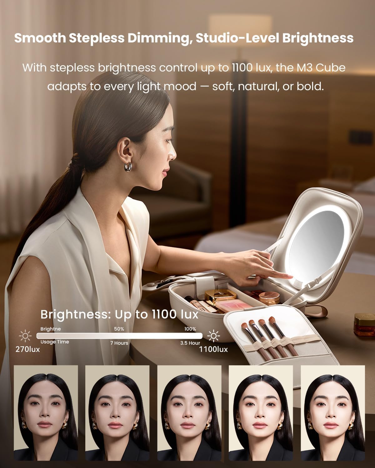 AMIRO Bolsa de maquillaje de viaje con espejo LED M3+PDRN crema de ojos