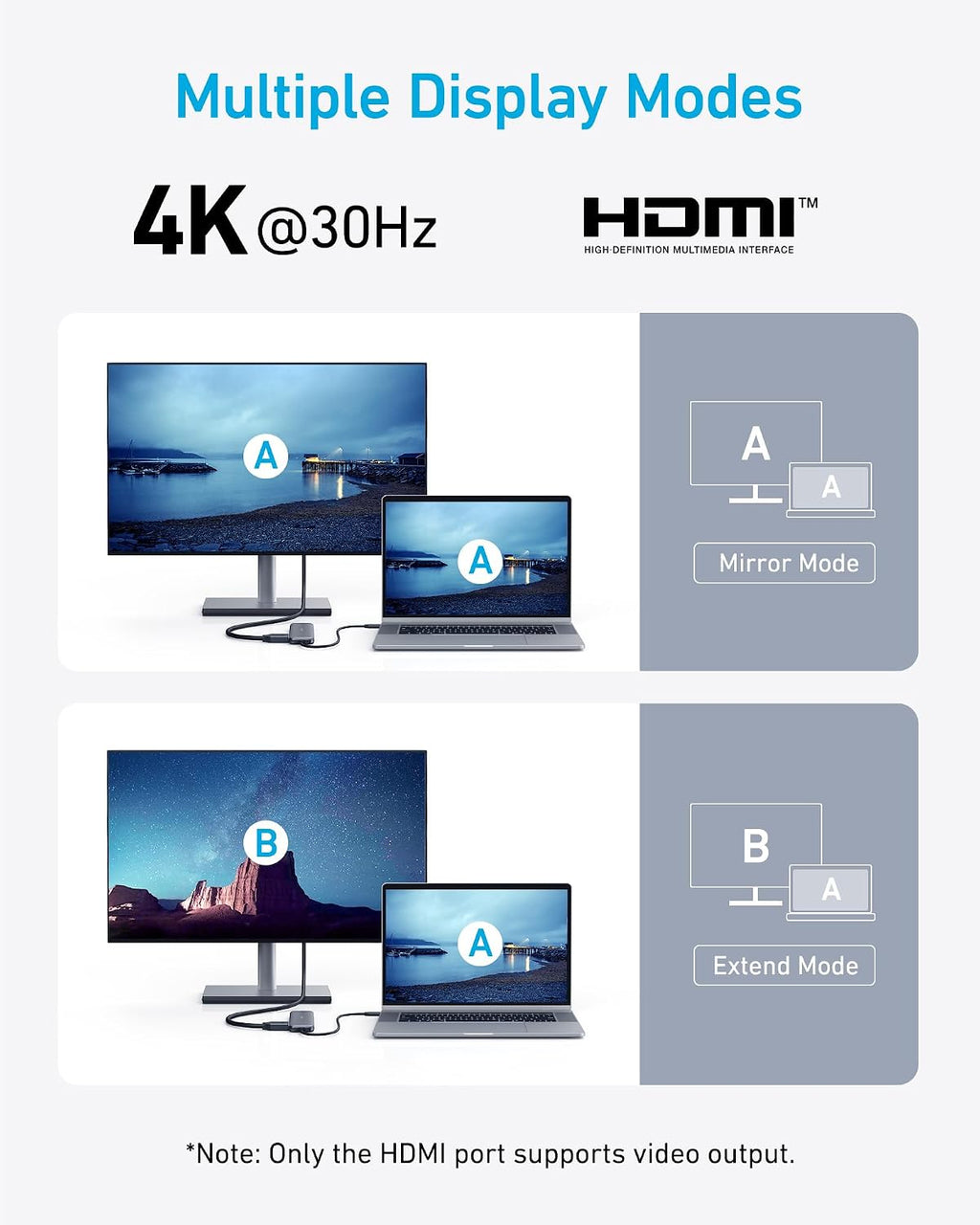 Anker Hub USB C, divisor USBC a HDMI 5 en 1 con pantalla 4K, 1 puer...
