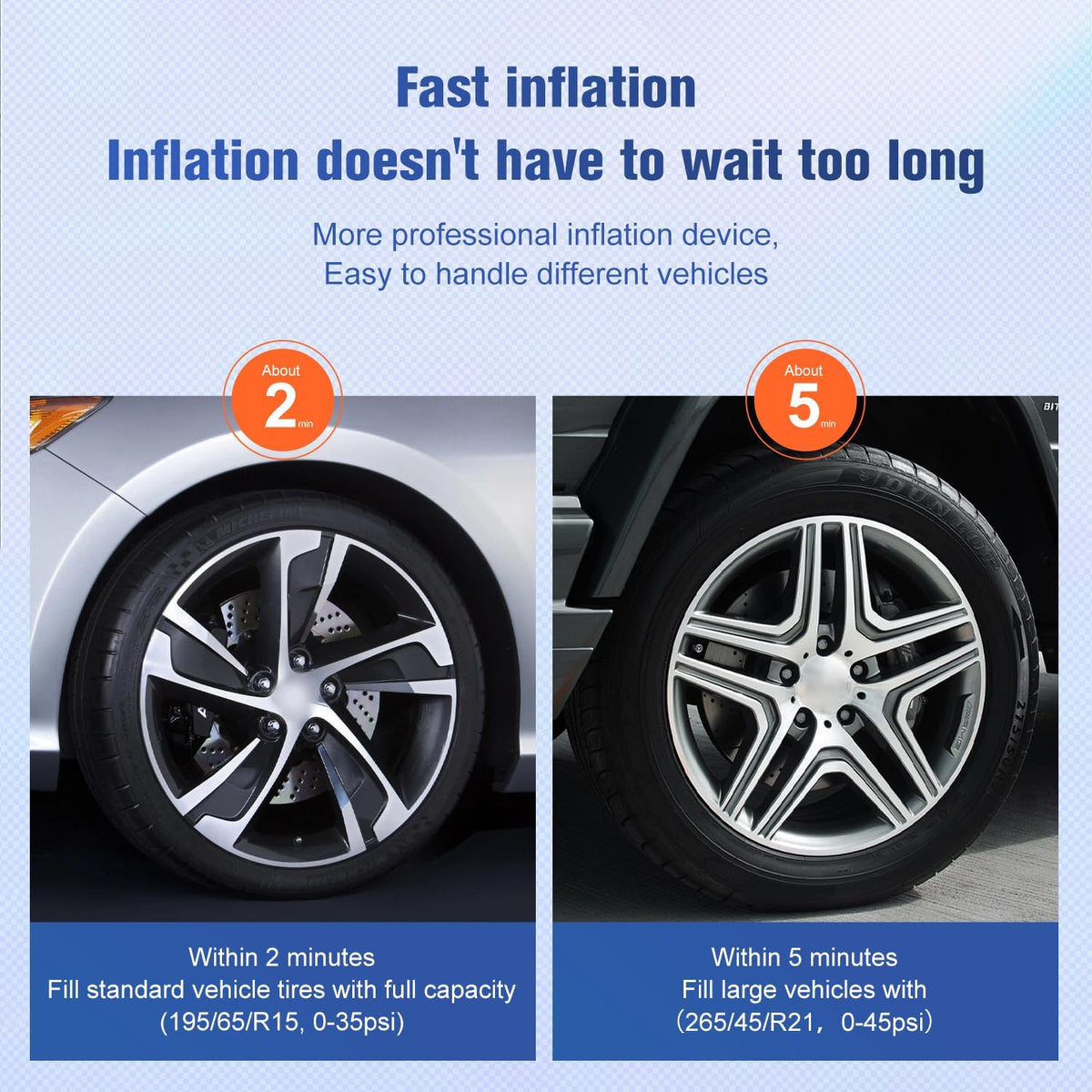 TIREWELL inflador de neumáticos 12V - bomba de doble cilindro resis...