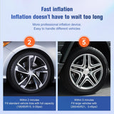 TIREWELL inflador de neumáticos 12V - bomba de doble cilindro resis...