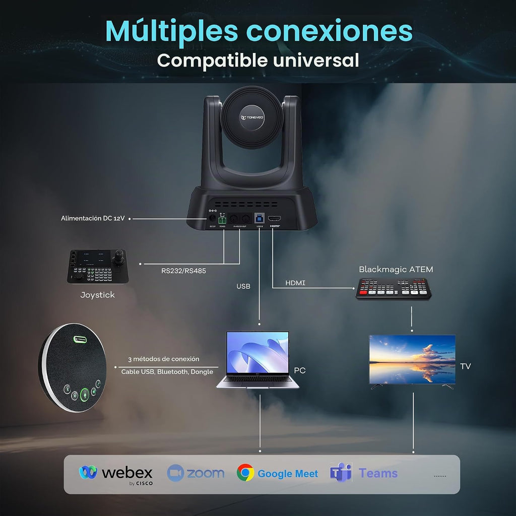 TONGVEO Sistema de cámara de conferencia PTZ con seguimiento automático AI con micrófonos Bluetooth, zoom óptico 3X USB3.0 1080P 60fps, solución de videoconferencia todo en uno gran angular de 93°