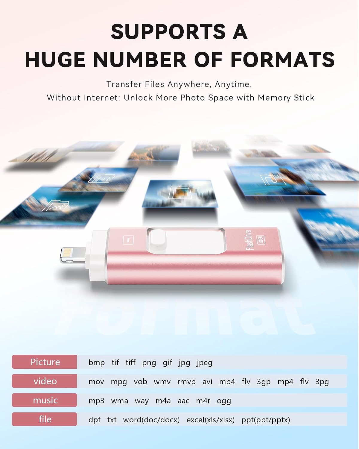 Unidad Flash de 128GB Certificada Apple MFi para iPhone, Memoria US...