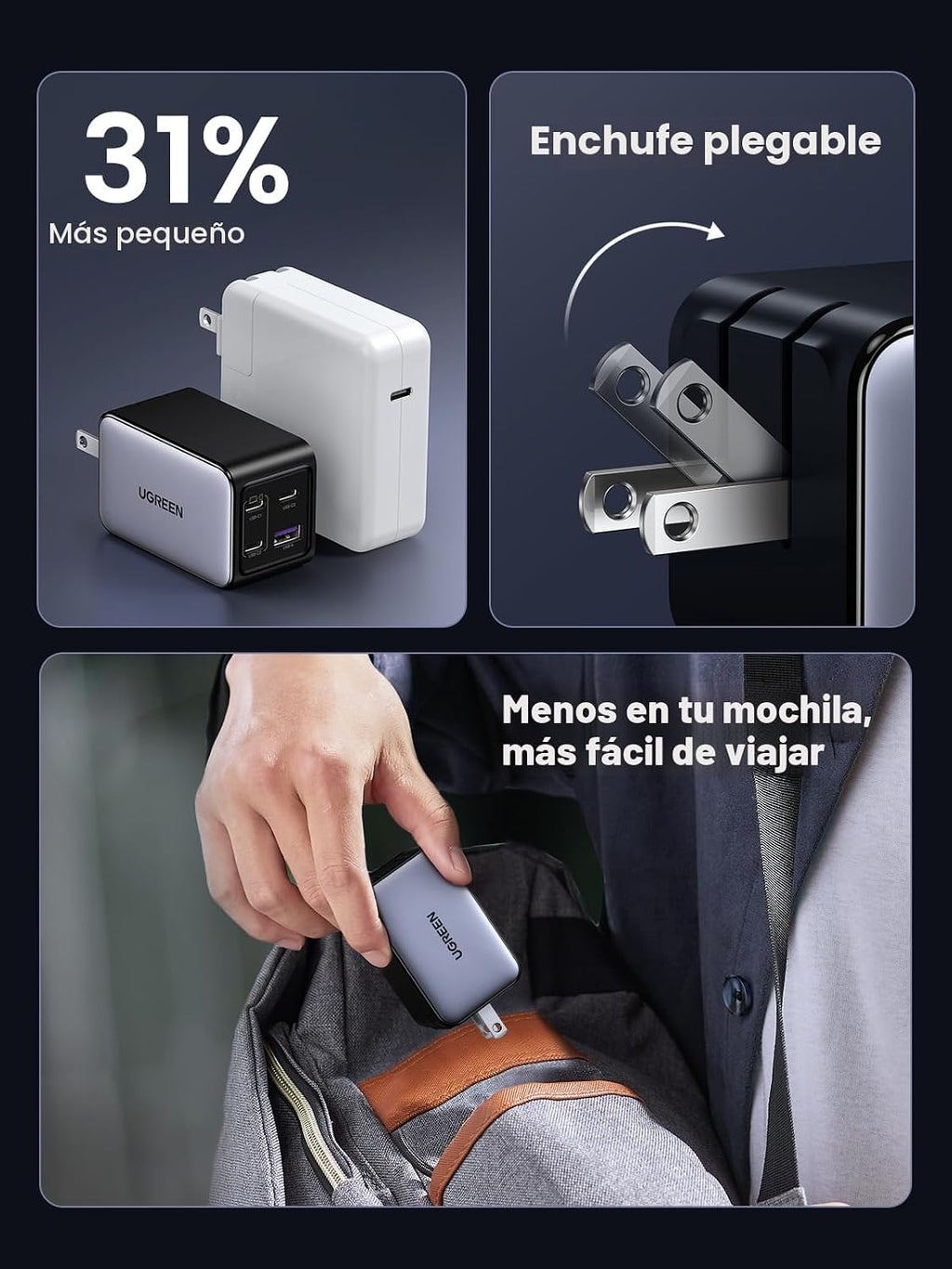 UGREEN Nexode 65W Cargador de Pared, 4 Puertos, Bloque de Carga Rápida GaN