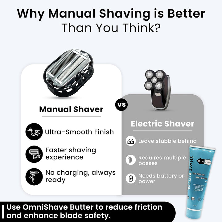 Omnishaver - Afeitadoras bidireccionales prémium para hombres y muj...