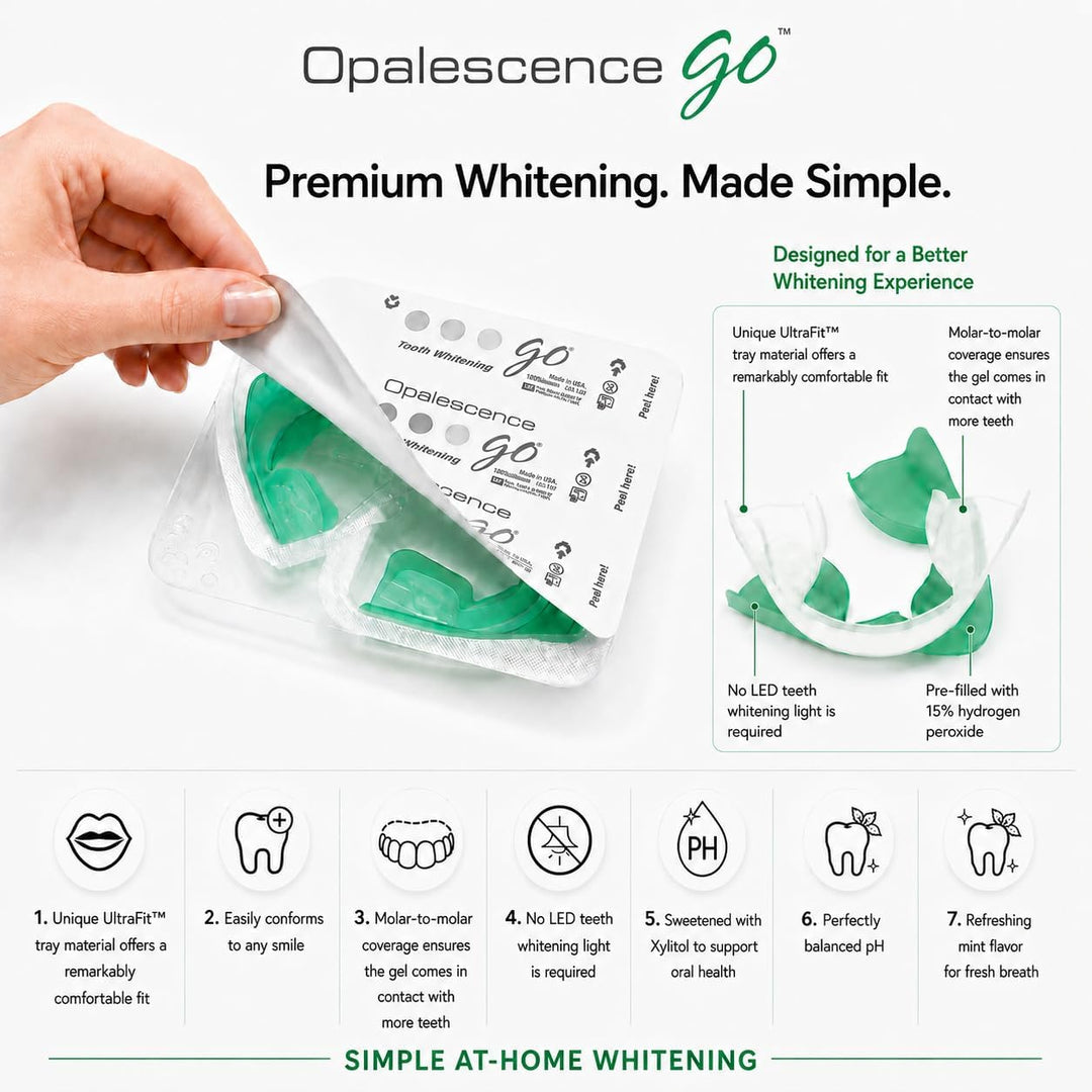 Opalescent GO 15 Mint Whitening Bundle (7 tratamientos) y pasta de...