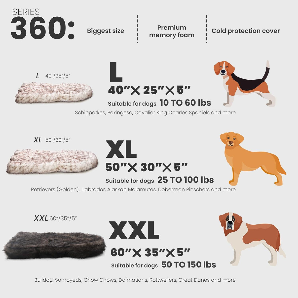 Laifug - Cama para perro de piel sintética de lujo, 5 pulgadas de espuma