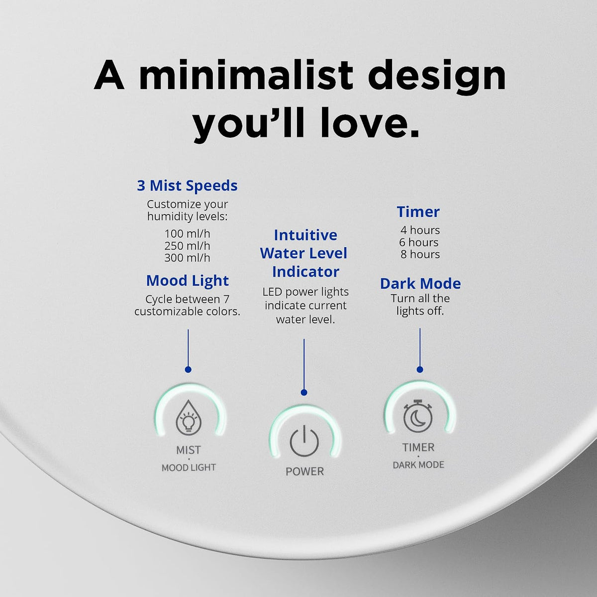 Carepod One Plus Humidificador de Acero Inoxidable para Habitación Grande con Luz de Ambiente, Silencioso y Seguro para Bebé, Solo 3 Partes Lavables, Humidificador Ultrasónico de Niebla Fría Fácil de