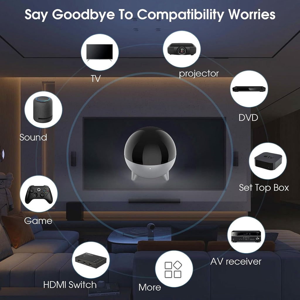Sofabaton Repetidor IR R1 para Sofabaton X2 Control remoto universal y control remoto U3, repetidor infrarrojo con señal de largo alcance, kit de extensor IR para control de todo el hogar