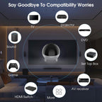 Sofabaton Repetidor IR R1 para Sofabaton X2 Control remoto universal y control remoto U3, repetidor infrarrojo con señal de largo alcance, kit de extensor IR para control de todo el hogar