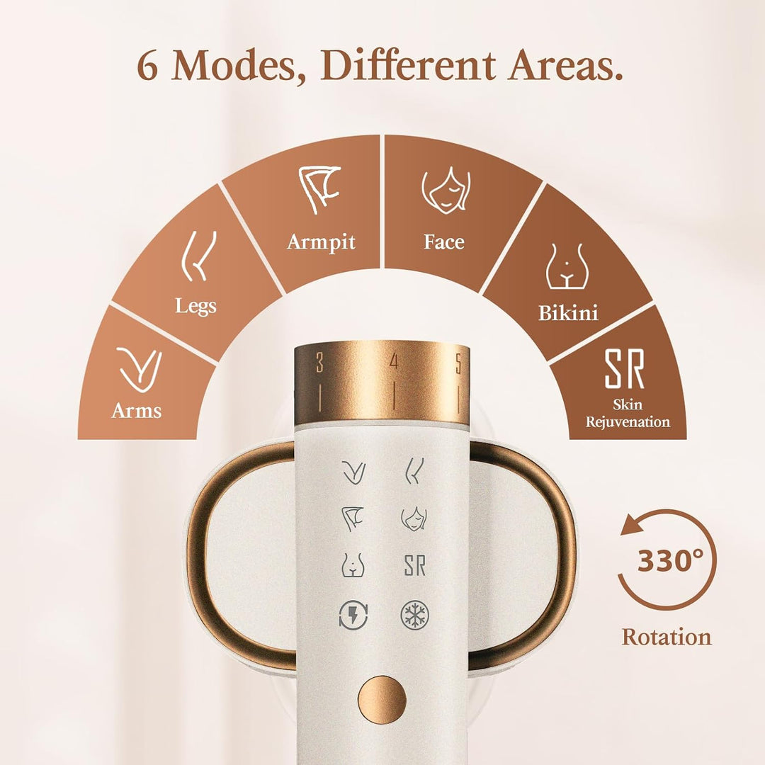 JOVS Depilación láser, depilación IPL para mujeres y hombres, tecno...