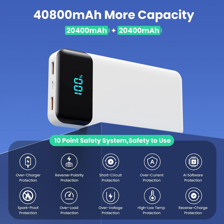 Banco de Energía Cargador Portátil 40800mAh con 3 Cables Integrados...