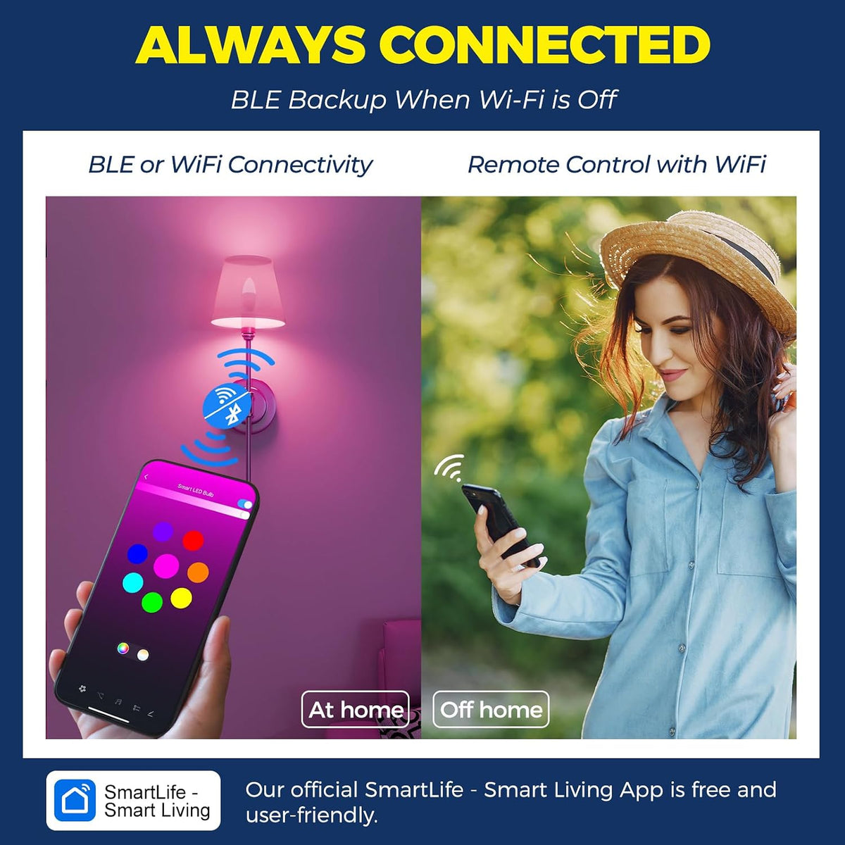 Bombillas LED inteligentes E12 de 60 W funcionan con Alexa