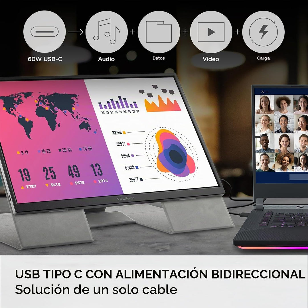 ViewSonic VG1656N Monitor portátil inalámbrico de 16 pulgadas 1200p...