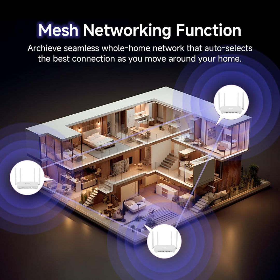U-SPEED Router AX1500 WiFi 6 Router de Internet inalámbrico de dobl...