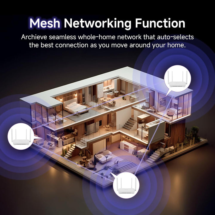 U-SPEED Router AX1500 WiFi 6 Router de Internet inalámbrico de dobl...