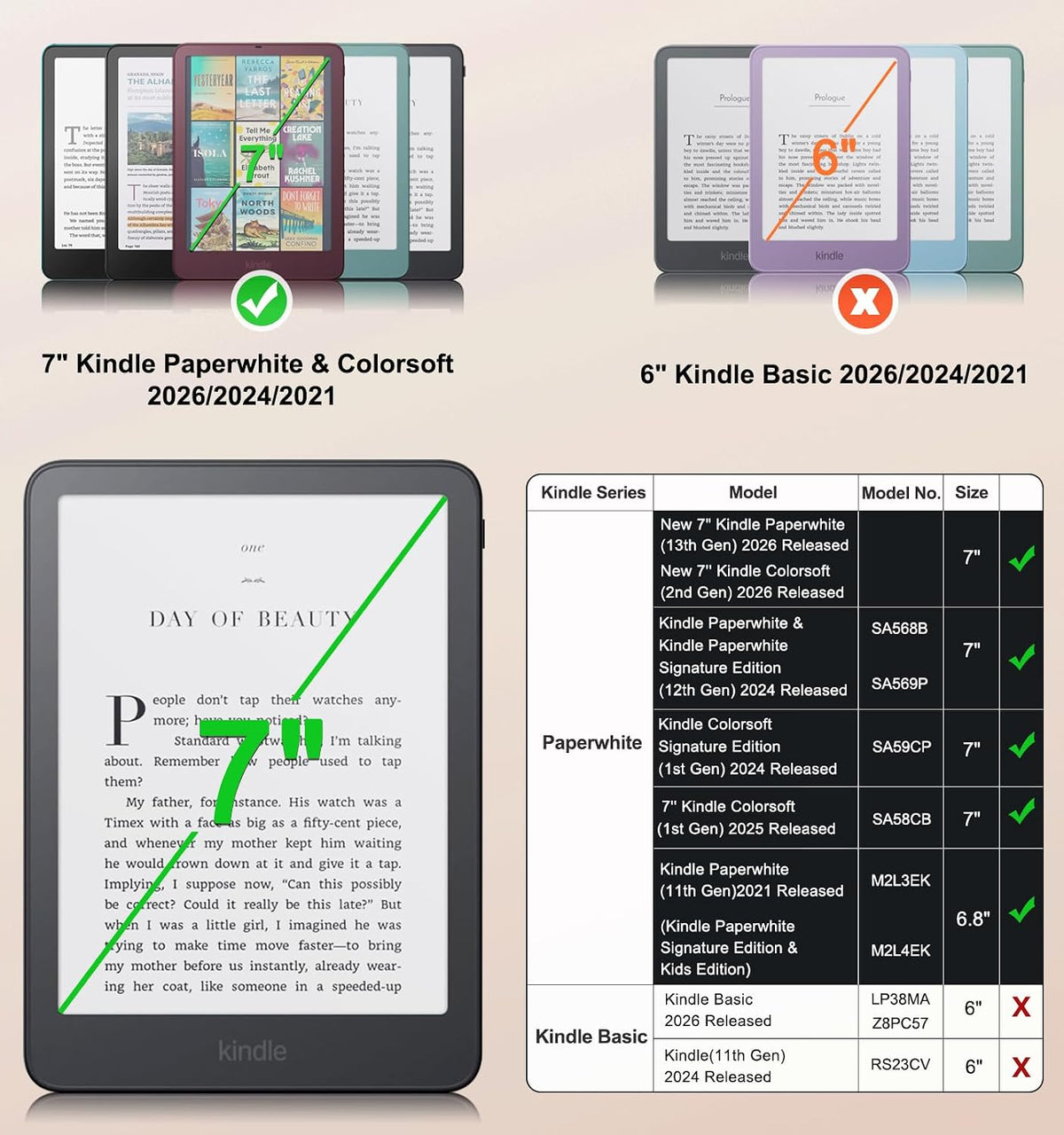 MoKo Funda para lector de libros electrónicos de 7"/6.8" (12ª/11ª
