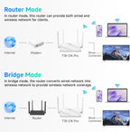 Enrutador WiFi AC1200, enrutador de Internet inalámbrico, Gigabit AC1200 | Versión mejorada