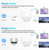 DBIT AC1200 Router WiFi de malla de doble banda Router de Internet...