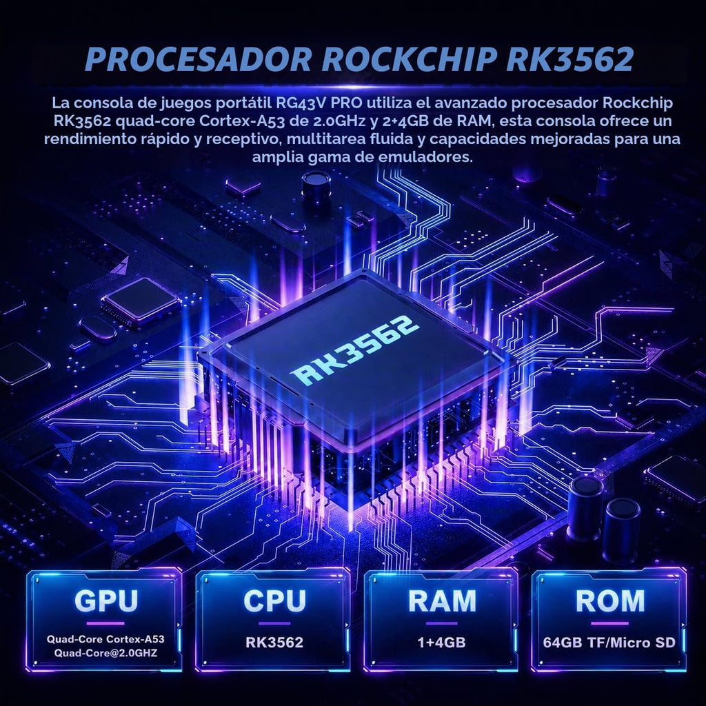 RG43V Pro - Consola de juegos portátil retro, pantalla IPS HD de 4.3 pulgadas, procesador de cuatro núcleos RK3562, soporte de 64 GB, más de 30 emuladores y más de 22000 juegos, multijugador WiFi 6