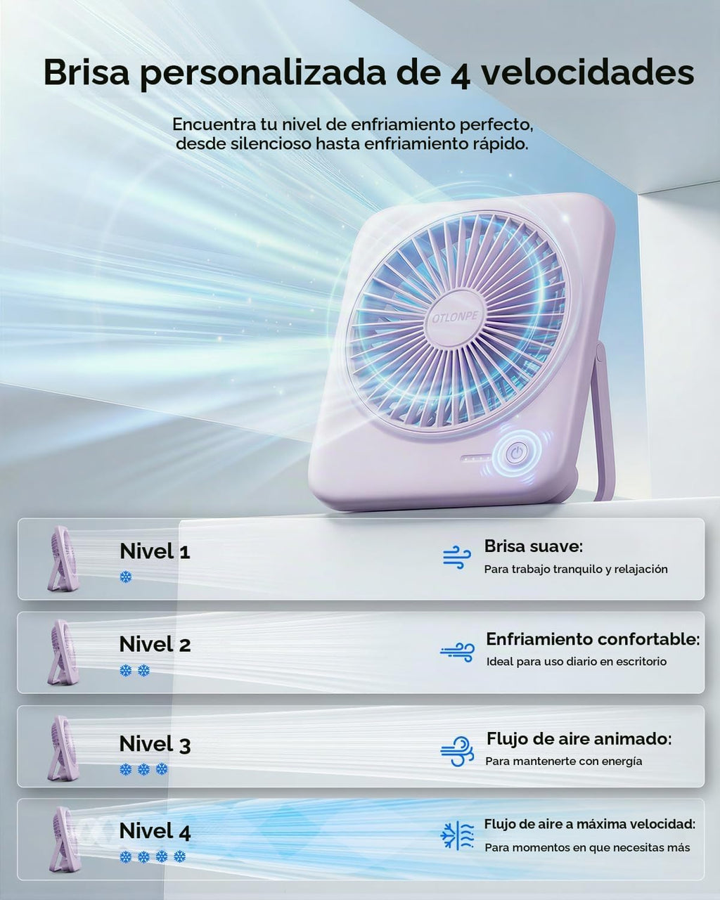 Otlonpe Ventilador de escritorio personal portátil alimentado por b...