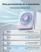 Otlonpe Ventilador de escritorio personal portátil alimentado por b...