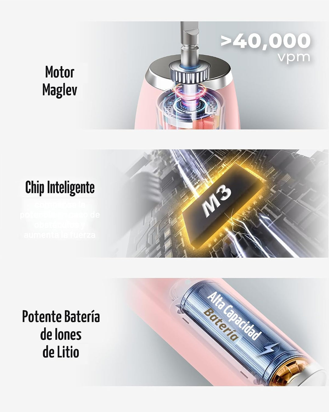 7AM2M Cepillo de dientes eléctrico sónico con 6 cabezales de cepill...