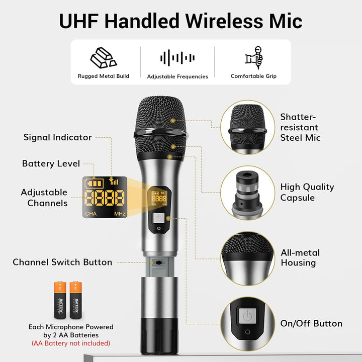 TONOR Sistema de Micrófonos Inalámbricos con Auriculares UHF de Met...