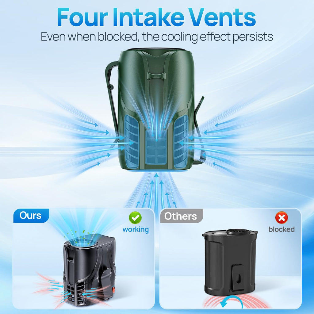DeeKom 2025 Ventilador de cintura portátil y ventilador de cuello p...