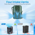 DeeKom 2025 Ventilador de cintura portátil y ventilador de cuello p...
