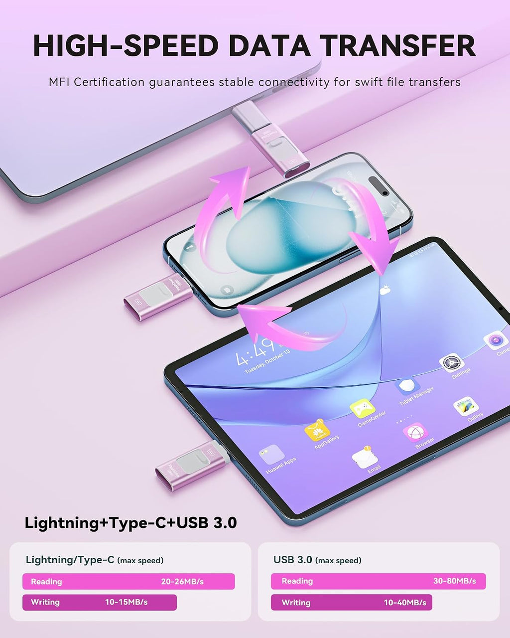 Unidad Flash Certificada Apple MFi de 256GB para iPhone, Stick de F...