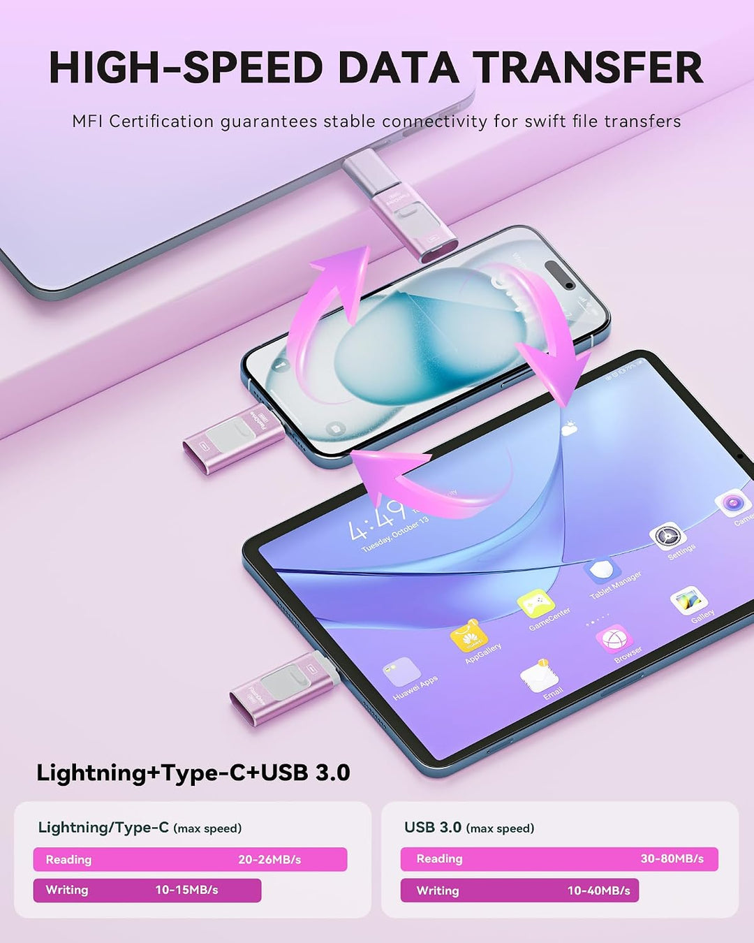 Unidad Flash Certificada Apple MFi de 256GB para iPhone, Stick de F...