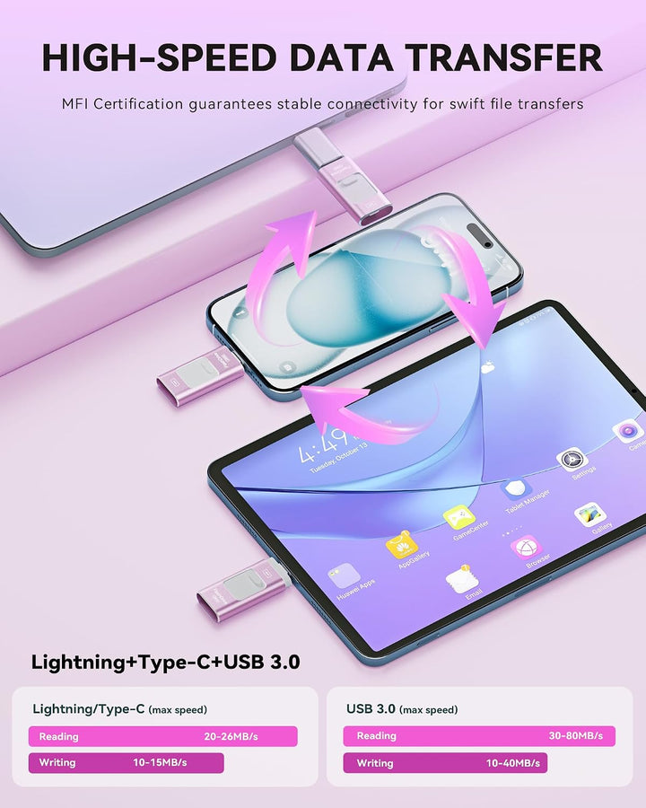 Unidad Flash Certificada Apple MFi de 256GB para iPhone, Stick de F...