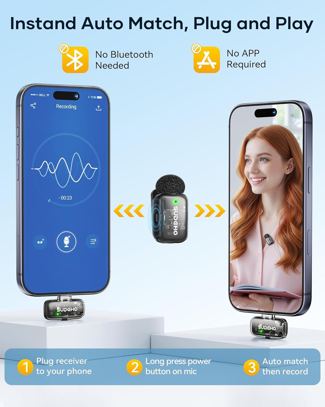 Mini micrófonos inalámbricos Lavalier para iPhone iPad Android con...