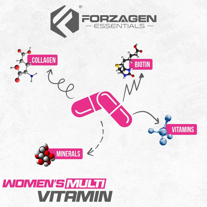 Forzagen Essentials - Multivitaminas con colágeno y biotina para mu...